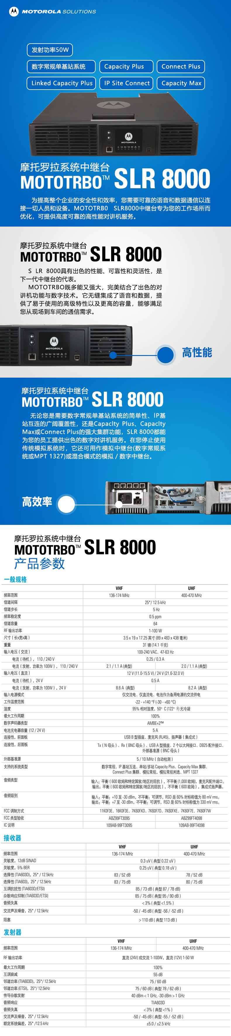 摩托罗拉数字中继台SLR8000