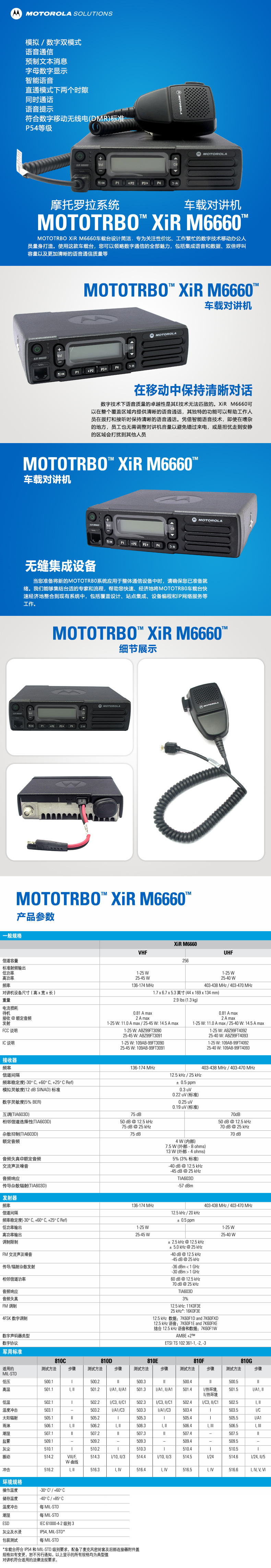 XIR-M6660.jpg